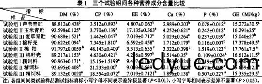飼料顆粒(li)機(ji) 飼(si)料(liao)顆(ke)粒(li)機(ji)