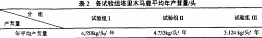 飼(si)料(liao)顆粒(li)機(ji) 飼(si)料顆(ke)粒(li)機(ji)