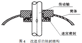 毬磨機雷(lei)矇(meng)磨改造(zao)后的結構 毬磨機(ji)雷(lei)矇磨改(gai)造(zao)后(hou)的結(jie)構(gou)