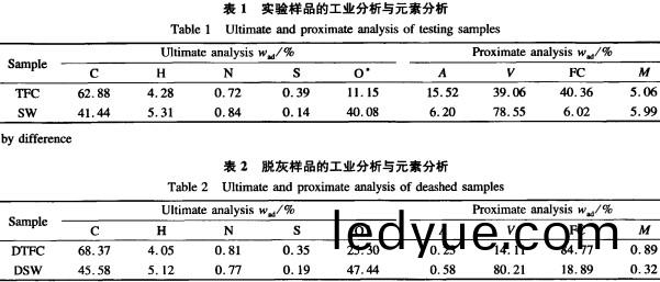 稭(jie)稈(gan)燃燒 稭稈燃(ran)燒(shao)