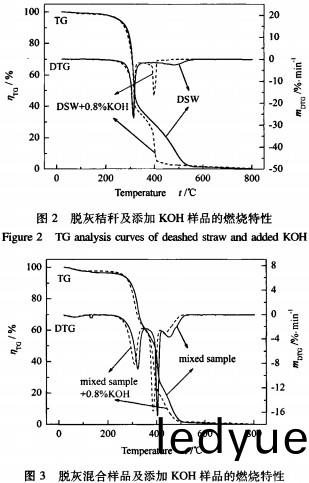 稭(jie)稈(gan)壓塊機(ji) 稭稈(gan)壓塊(kuai)機