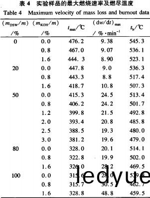 稭(jie)稈(gan)壓(ya)塊機(ji)生産生物(wu)質(zhi)顆粒(li)燃料 稭稈壓(ya)塊(kuai)機(ji)生(sheng)産生物(wu)質(zhi)顆(ke)粒燃(ran)料(liao)