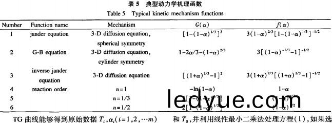 稭稈(gan)壓(ya)塊機生産生物質(zhi)顆(ke)粒(li)燃料(liao) 稭稈(gan)壓塊(kuai)機生(sheng)産(chan)生物質(zhi)顆粒燃(ran)料