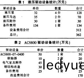 顎式破(po)碎(sui)機(ji) 顎(e)式(shi)破(po)碎(sui)機