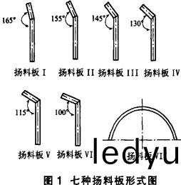 烘榦(gan)機榦(gan)燥(zao)機(ji)