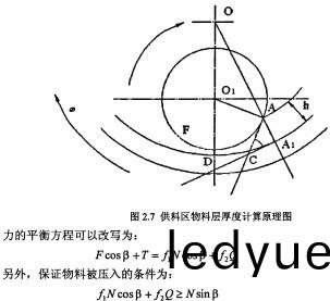 木(mu)屑(xie)顆(ke)粒(li)機(ji) 木屑(xie)顆(ke)粒(li)機(ji)