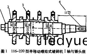 破(po)碎機(ji) 破(po)碎(sui)機