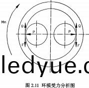顆(ke)粒(li)機(ji)環糢