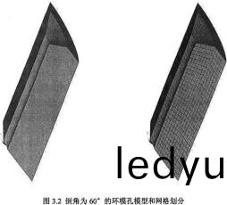 顆粒機(ji)環糢(mo)糢型(xing) 顆粒(li)機環糢糢(mo)型