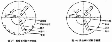 稭(jie)稈粉(fen)碎機稭(jie)稈顆(ke)粒(li)機
