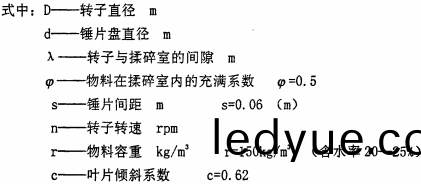 稭(jie)稈(gan)粉(fen)碎機(ji)