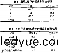 雷矇(meng)磨粉(fen)機 雷矇磨(mo)粉(fen)機(ji)
