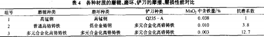 雷矇磨(mo)粉(fen)機(ji) 雷(lei)矇磨(mo)粉機(ji)