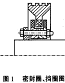烘(hong)榦(gan)機密(mi)封