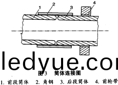 烘榦(gan)機(ji)榦燥(zao)機(ji)
