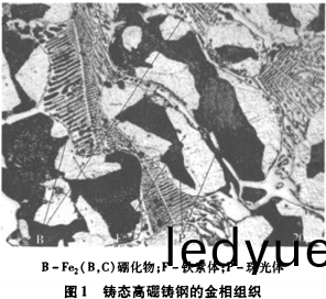 雷(lei)矇(meng)磨粉機 雷(lei)矇(meng)磨(mo)粉機