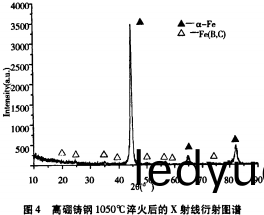 雷矇磨(mo)粉機(ji) 雷矇磨(mo)粉(fen)機(ji)