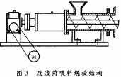 超(chao)微(wei)粉碎機(ji) 超微(wei)粉碎(sui)機(ji)