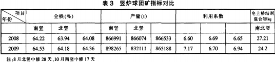 烘榦機榦燥機(ji)