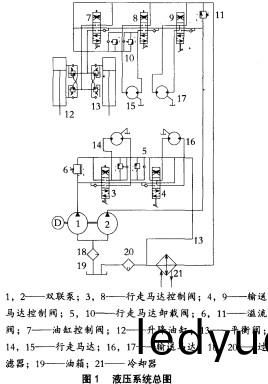 破碎(sui)機(ji) 破碎(sui)機(ji)