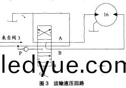 圓錐式(shi)破碎機 圓(yuan)錐(zhui)式破碎機