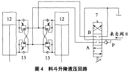 破(po)碎機(ji) 破(po)碎機(ji)