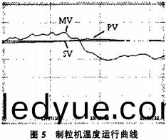 木屑製粒機 木屑(xie)製(zhi)粒機(ji)