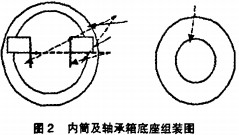 風(feng)機 風(feng)機