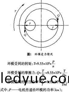 顆(ke)粒機(ji)製粒(li)機1 顆(ke)粒機(ji)製粒機
