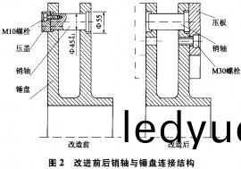 破碎(sui)機(ji) 破碎機
