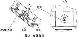 破(po)碎機(ji) 破(po)碎機(ji)
