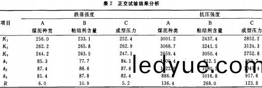 生物質成型(xing) 生(sheng)物質(zhi)成(cheng)型