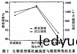 顆粒(li)機(ji)木(mu)屑(xie)顆(ke)粒機 顆粒(li)機(ji)木(mu)屑顆(ke)粒機