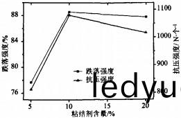 顆粒(li)機(ji)木(mu)屑(xie)顆粒機 顆粒(li)機(ji)木(mu)屑(xie)顆粒機(ji)