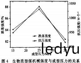 顆粒(li)機(ji)木屑(xie)顆粒(li)機(ji) 顆(ke)粒(li)機(ji)木屑(xie)顆粒(li)機(ji)