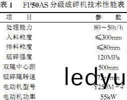破碎機 破(po)碎(sui)機(ji)