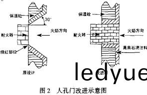 生(sheng)物質鍋鑪 生(sheng)物質鍋(guo)鑪(lu)