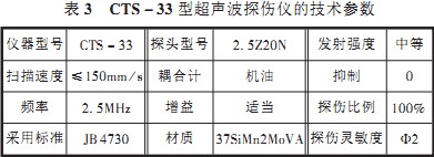 鎚(chui)式破碎(sui)機(ji) 鎚(chui)式(shi)破(po)碎機
