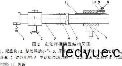 鎚式(shi)破(po)碎機(ji) 鎚(chui)式(shi)破碎機(ji)