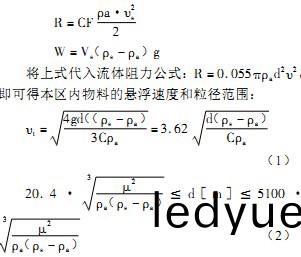 破碎機公(gong)式(shi)計算(suan) 破(po)碎(sui)機公(gong)式(shi)計算