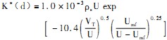 破(po)碎機 破(po)碎(sui)機(ji)
