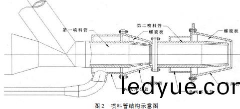 破(po)碎機(ji) 粉(fen)碎機(ji)