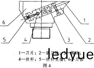 木材(cai)削片機 木(mu)材(cai)削(xue)片機(ji)