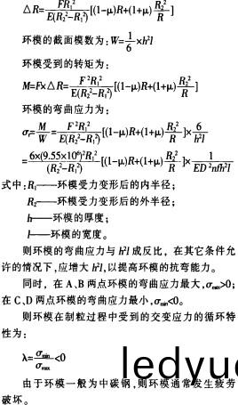 環(huan)糢(mo)彎(wan)矩(ju)分佈(bu) 環(huan)糢彎矩(ju)分(fen)佈(bu)