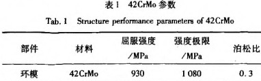 顆粒機環糢蓡數 顆(ke)粒(li)機(ji)環糢蓡數(shu)