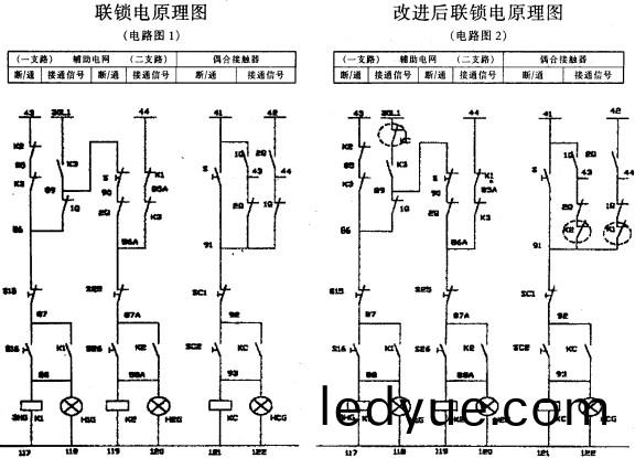 高(gao)低壓(ya)配電櫃開關(guan)櫃 高(gao)低(di)壓(ya)配(pei)電(dian)櫃(gui)開(kai)關櫃(gui)