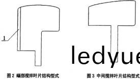 攪(jiao)拌(ban)機葉片 攪拌機葉片(pian)