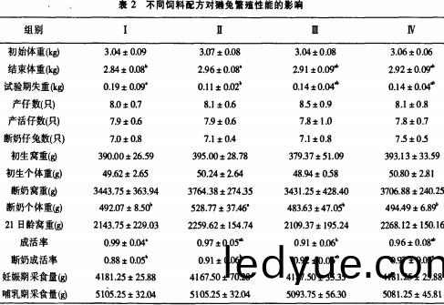 �����䷽1 �����䷽1