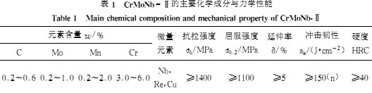 破(po)碎機(ji) 破碎(sui)機