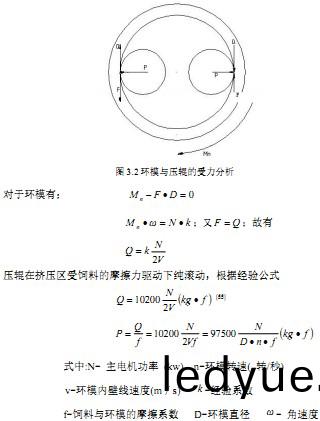 顆粒(li)機(ji)製(zhi)粒機(ji)工(gong)作工(gong)鑛(kuang) 顆(ke)粒(li)機製(zhi)粒機工作(zuo)工鑛(kuang)